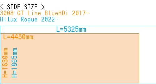 #3008 GT Line BlueHDi 2017- + Hilux Rogue 2022-